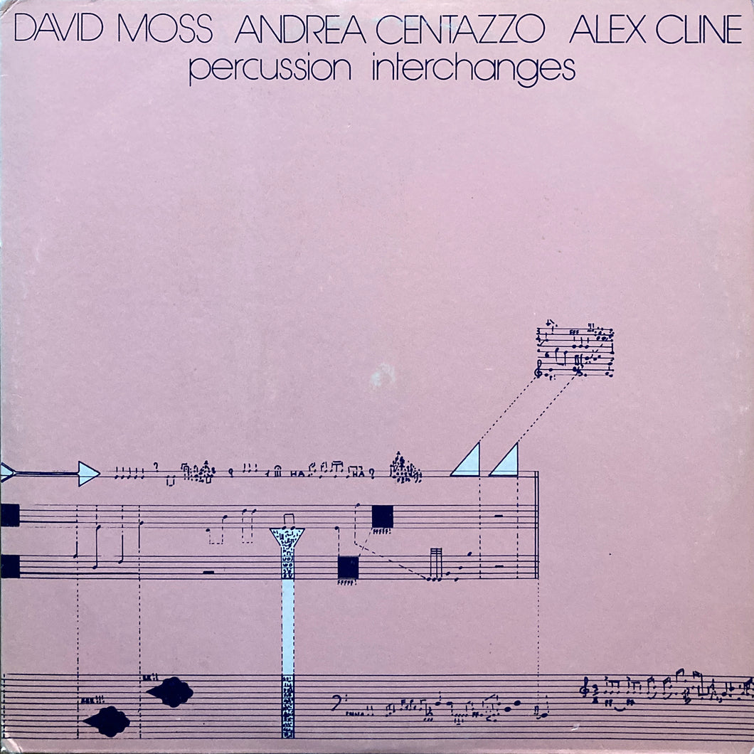 David Moss, Andrea Centazzo, Alex Cline “Percussion Interchanges”