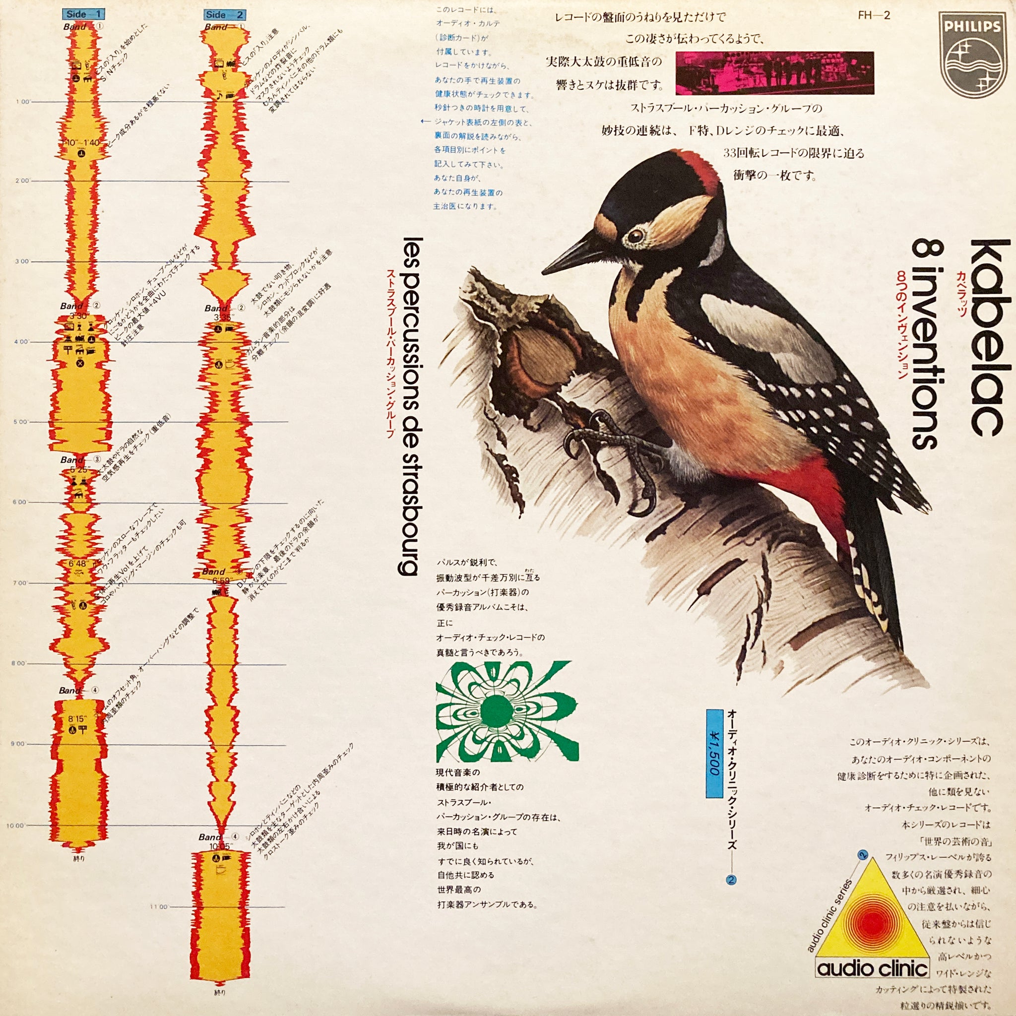 新品 正規品!!  Century 20th – STORE PHYSICAL アート・デザイン・音楽