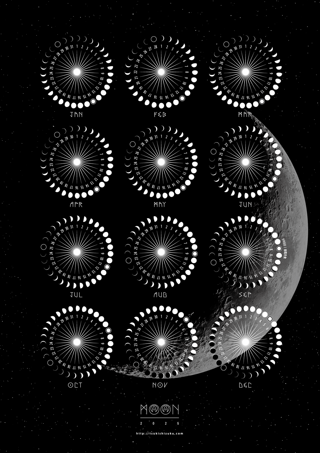 MOON CALENDAR 2025 (POSTER)