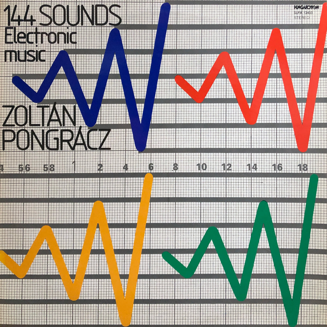 Zoltan Pongracz “144 Sounds Electronic Music”